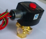 JOUCOMATIC黃銅防爆型電磁閥技術，SC8356B045VDC24V