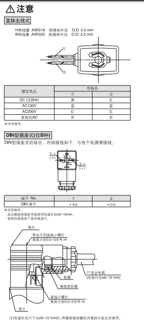 發(fā)過(guò)火.png