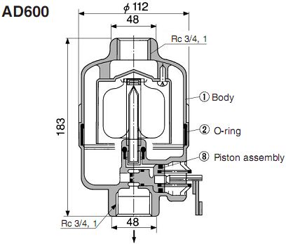 SMC自動(dòng)排水器 AD600排水器