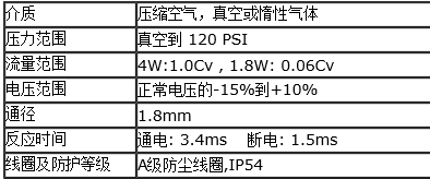 1559807712727758.png image.png